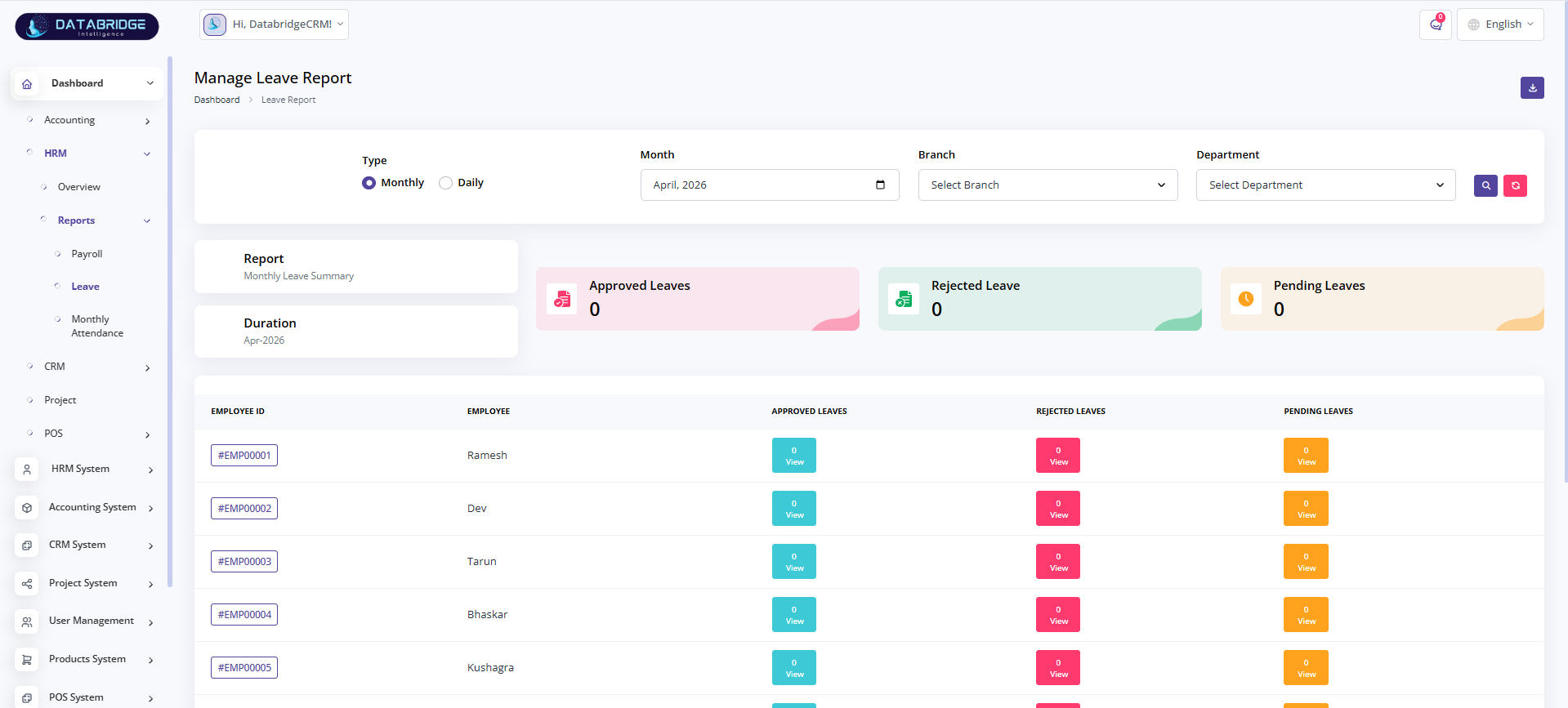 Dashboard Image